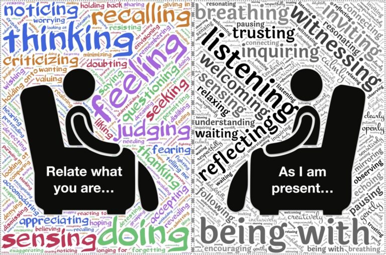 The Value of Spiritual Growth in Relationships The Value of Spiritual Growth in Relationships