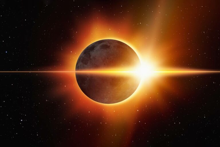 Solar and Lunar Eclipse Astrology