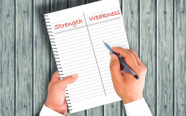 8 Ways to Display Inner Strength in Your Everyday Life 8 Ways to Display Inner Strength in Your Everyday Life