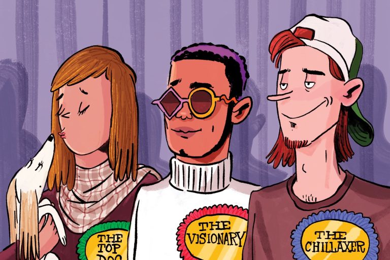 There Are 4 Types of Managers. Take This Quiz to Find Out Which You Are, and If You’re In the Right Line of Work. There Are 4 Types of Managers. Take This Quiz to Find Out Which You Are, and If You’re In the Right Line of Work.